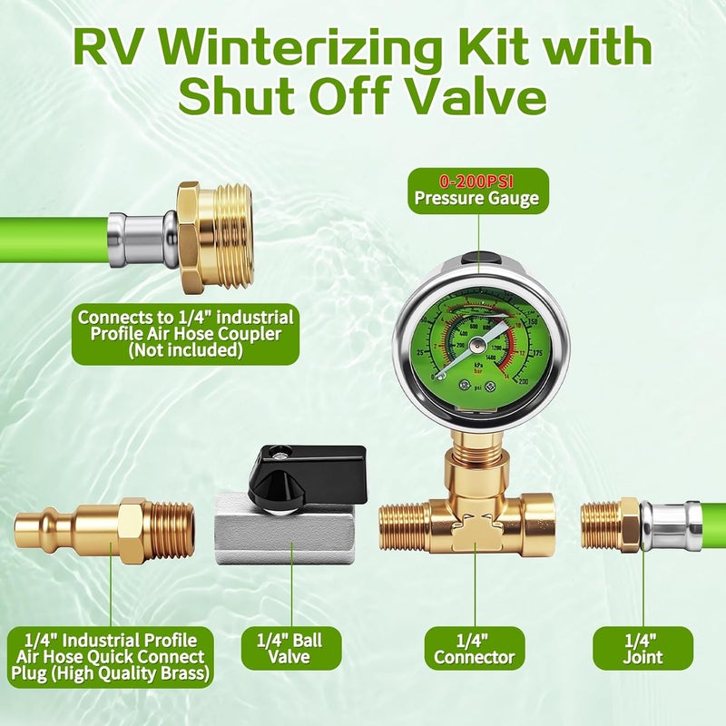 HFVSLFA RV Winterizing Kit with Pressure Gauge, 60inch RV Winterize Hose with 3/4" GHT Blow Out Fitting Adaptor & 1/4" Quick Connect Plug, Sprinkler Winterization for RV, Camper, Boat, Travel Trailer, Green - Image 3